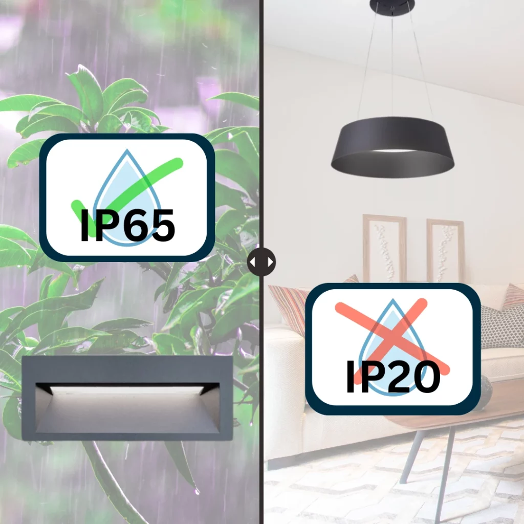 דרגות הגנה IP בתאורה